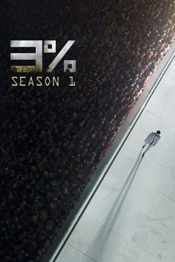 3% (Phần 1)